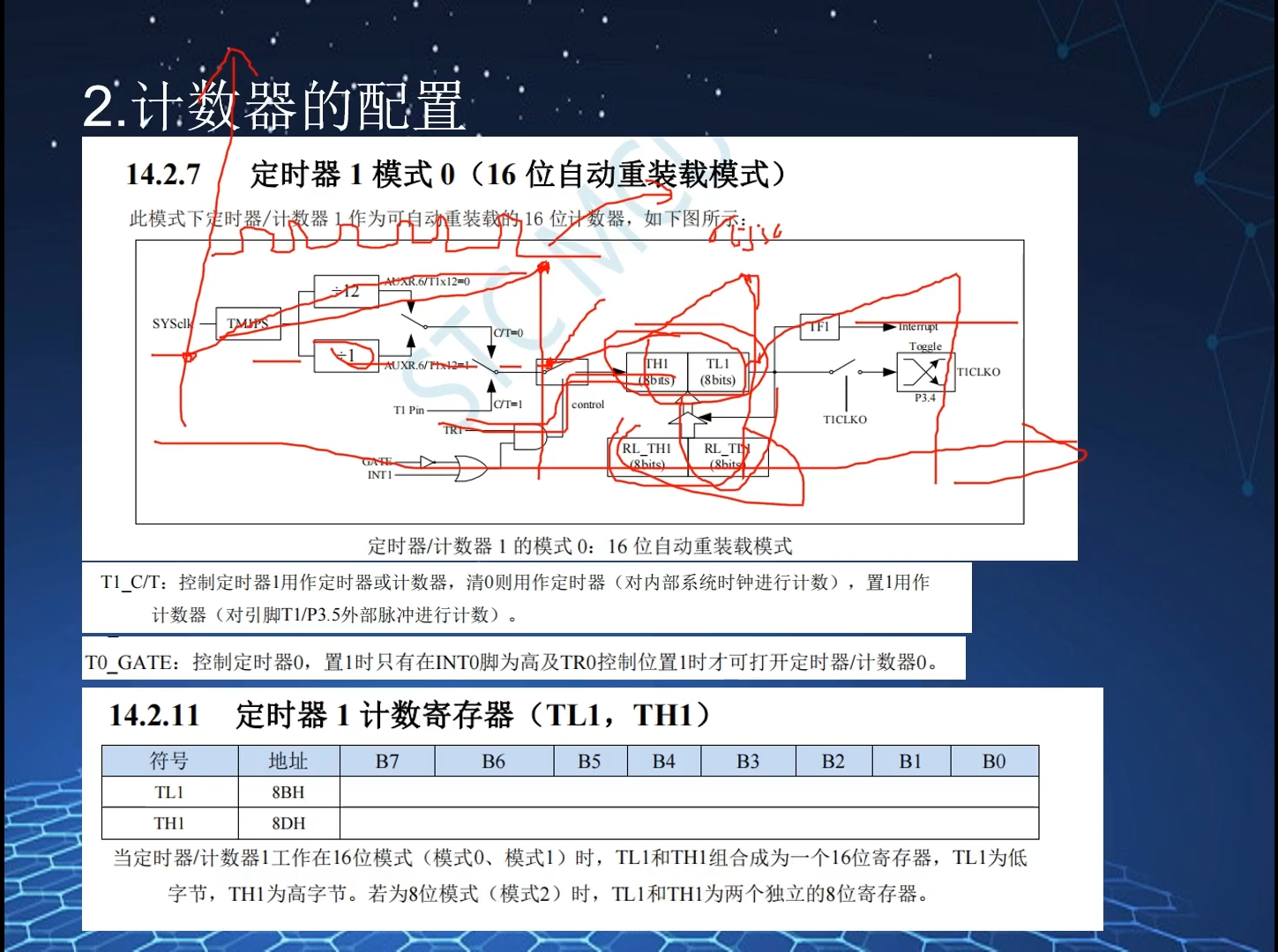 计数器的配置介绍_2023-12-05_22-53-22.png