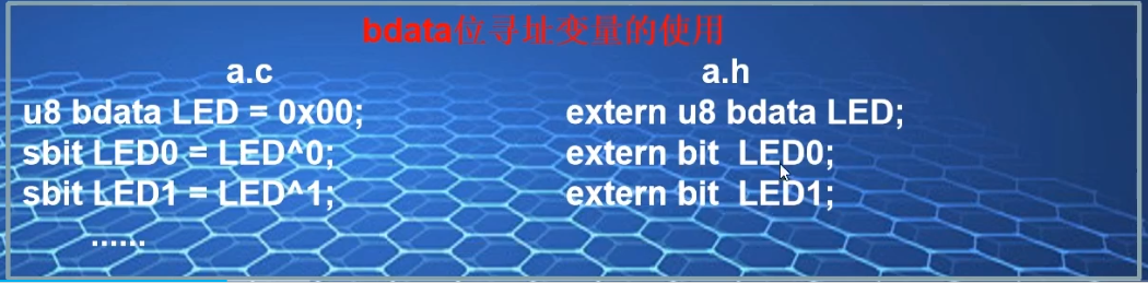 bdate位寻址变量的介绍_2023-12-05_23-42-58.png