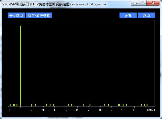 1KHz正弦波频谱.JPG