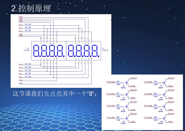 控制原理