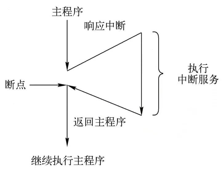 截图202312201300527924.jpg