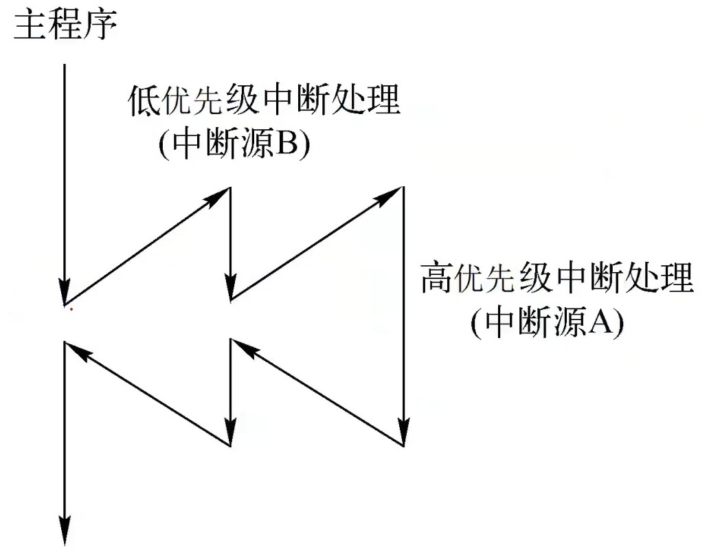 截图202312201314529745.jpg