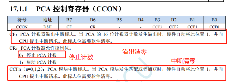 ccon.png