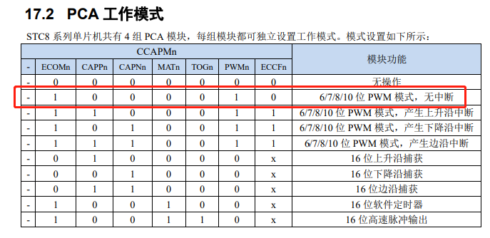 capm0.png