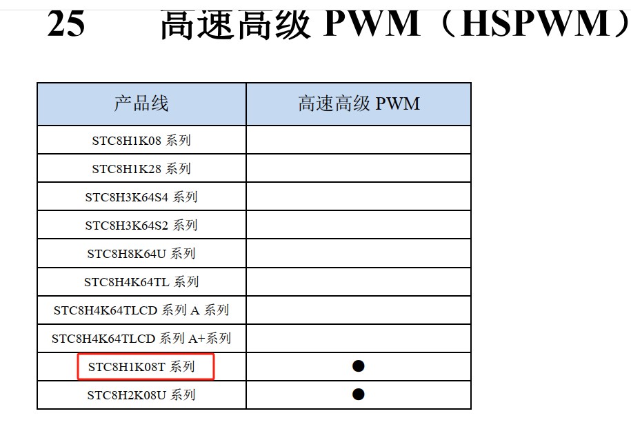 截图202401031134145048.jpg