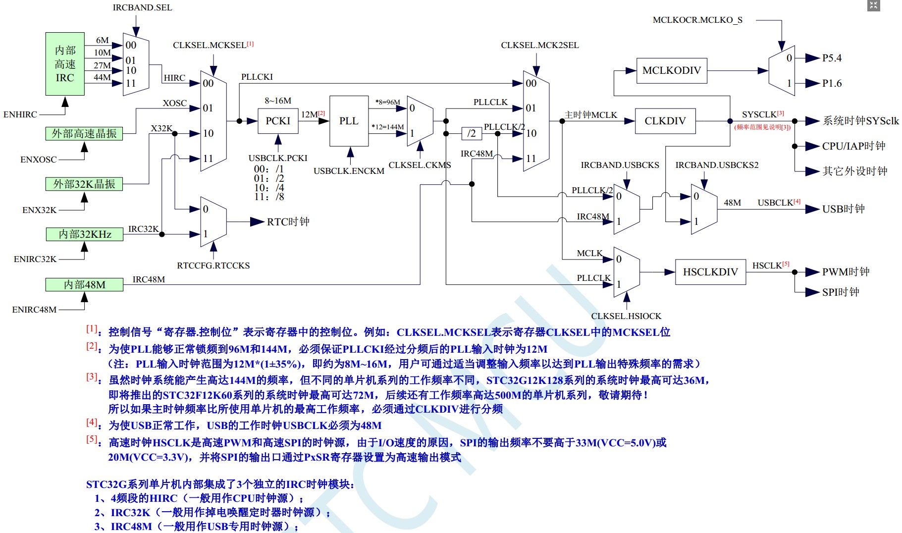 截图202401042057539832.jpg