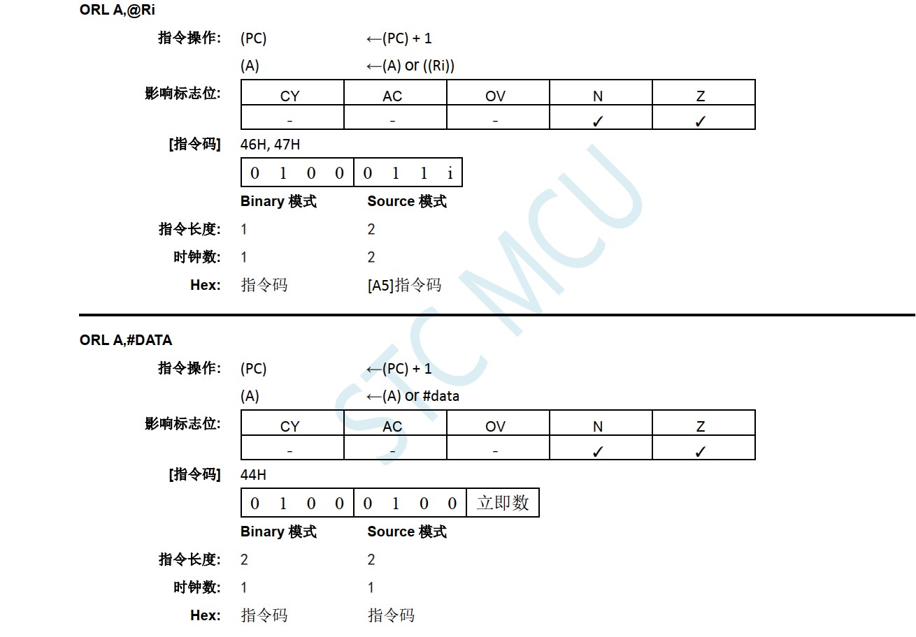 PC增长应该等于指令长度