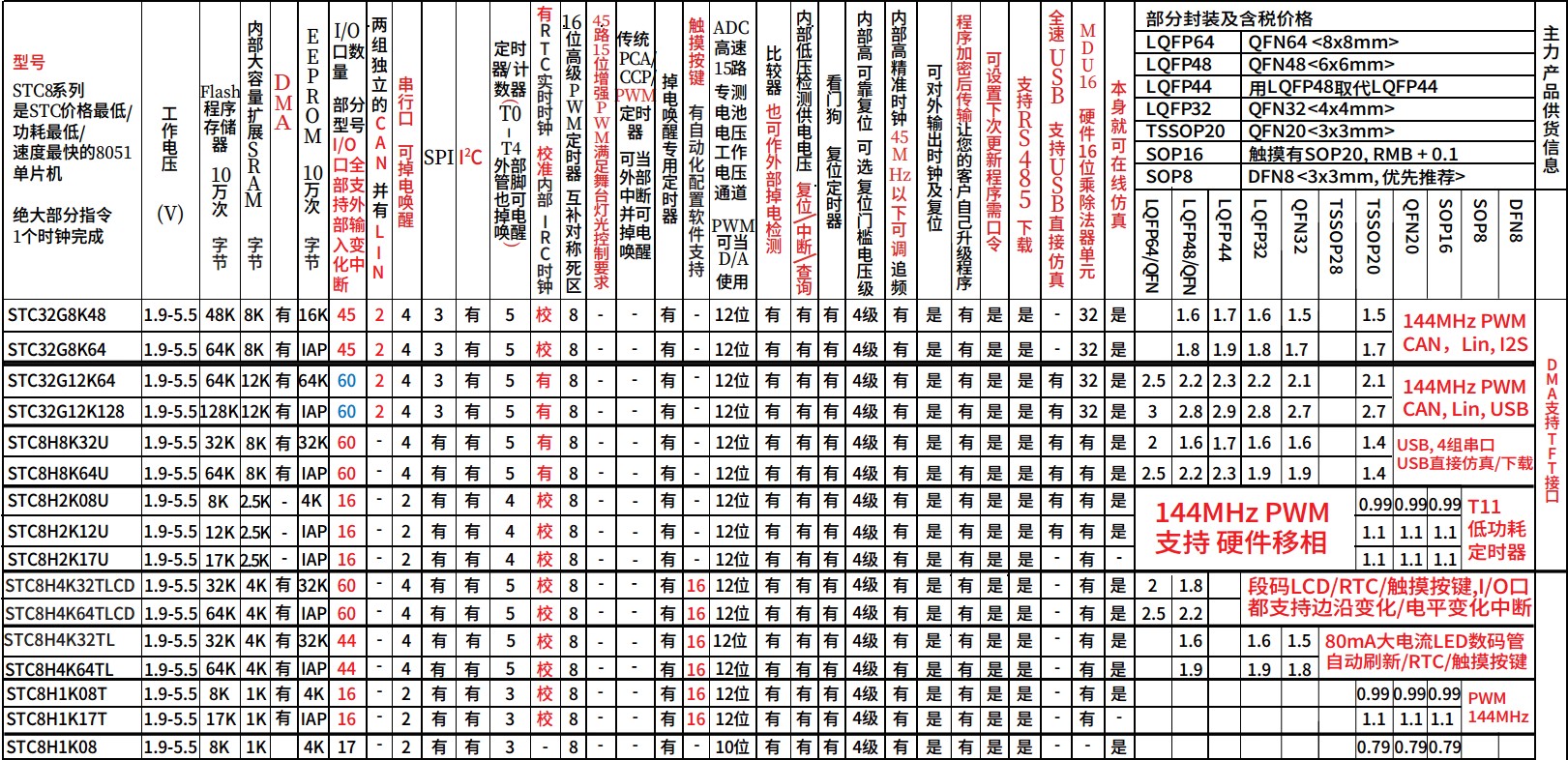 截图202401091957368461.jpg