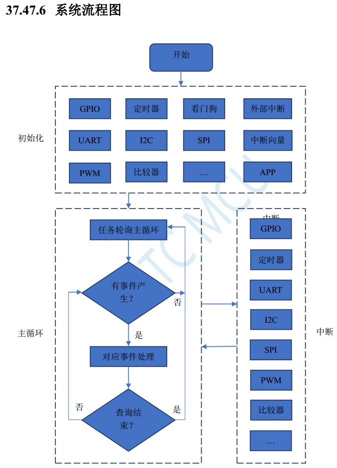 截图202401141647344410.jpg