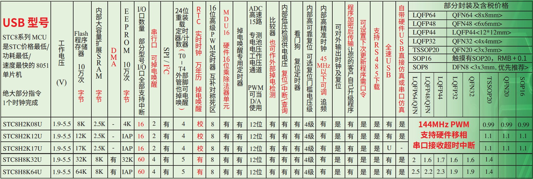 截图202401231709317613.jpg
