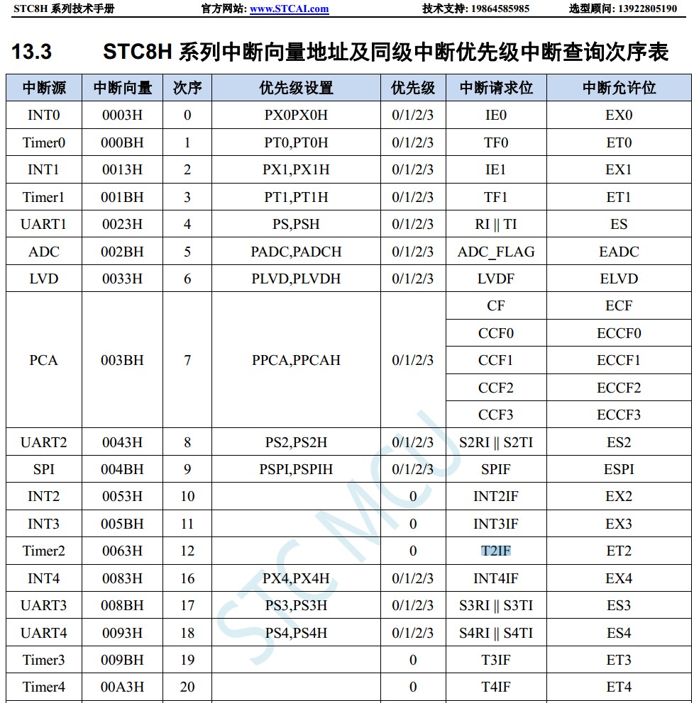 截图202401242327262812.jpg