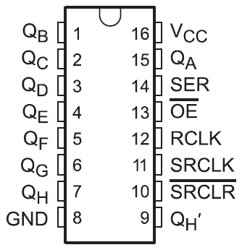 74HC595引脚定义