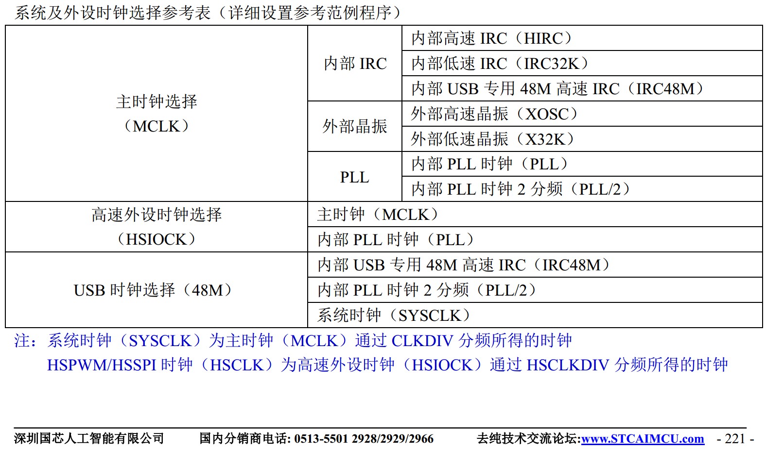截图202401260949159187.jpg