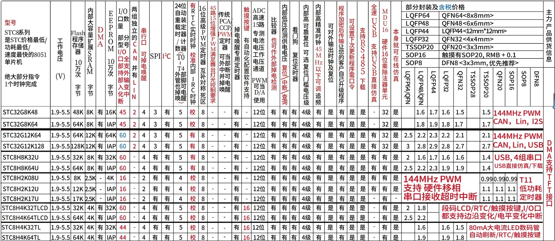 截图202401281022213621.jpg