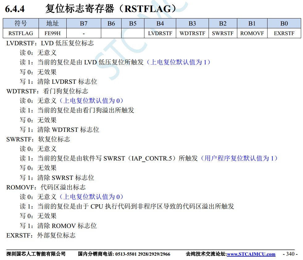 截图202401281455085484.jpg