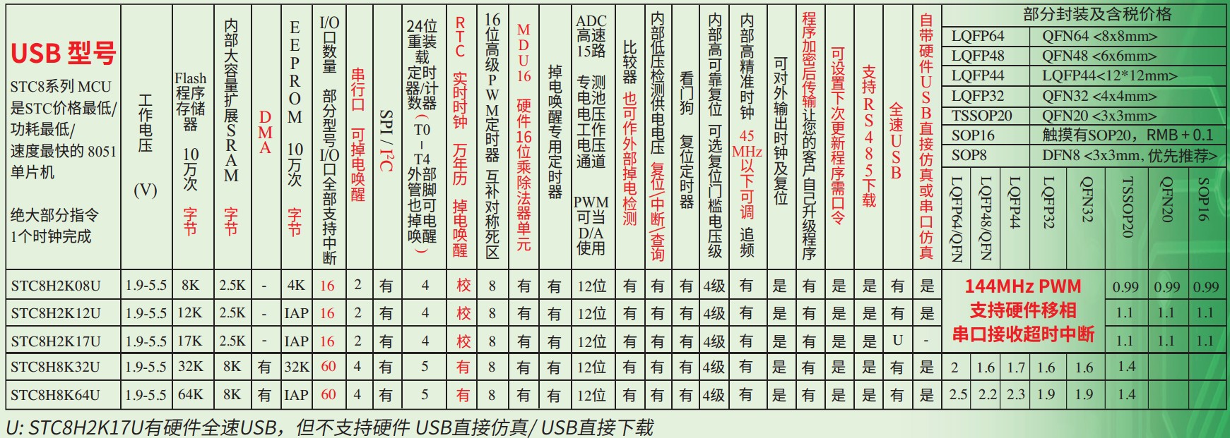 截图202401291608487762.jpg