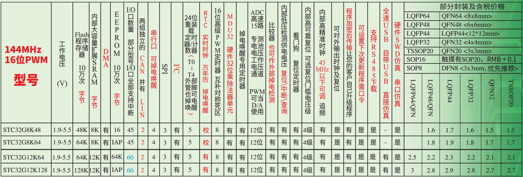 截图202401292115194589.jpg