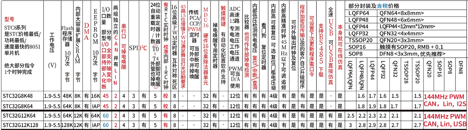 截图202402011837082458.jpg