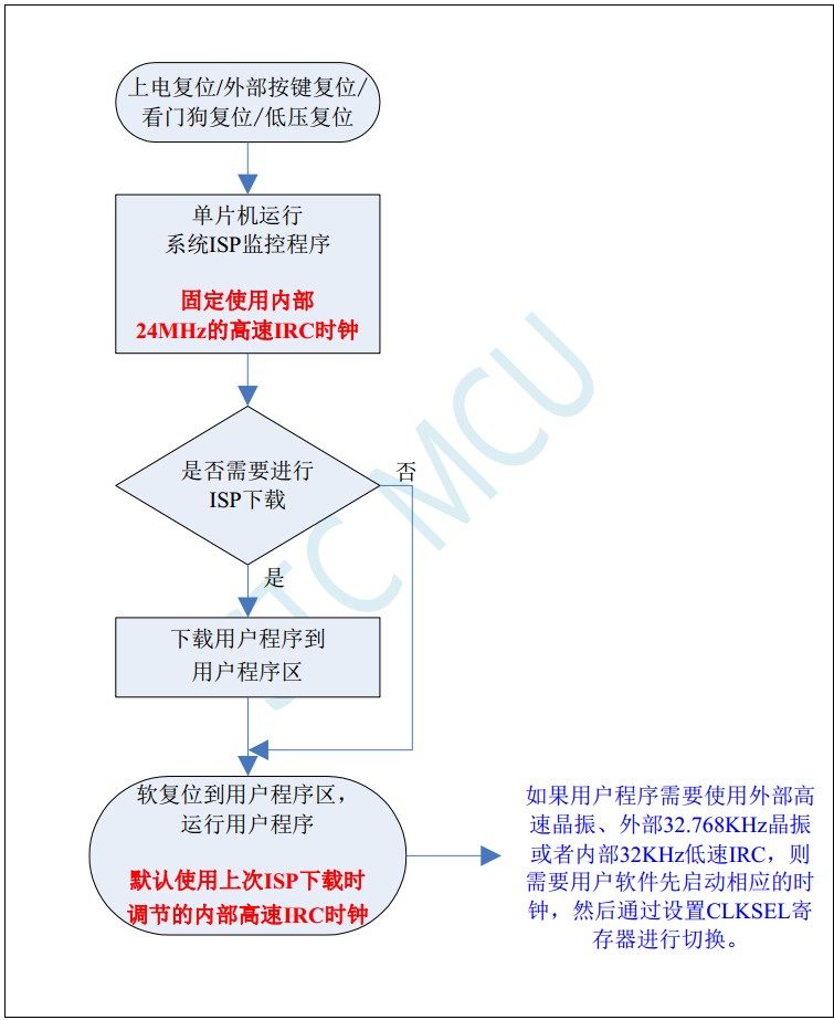 截图202402031631465168.jpg