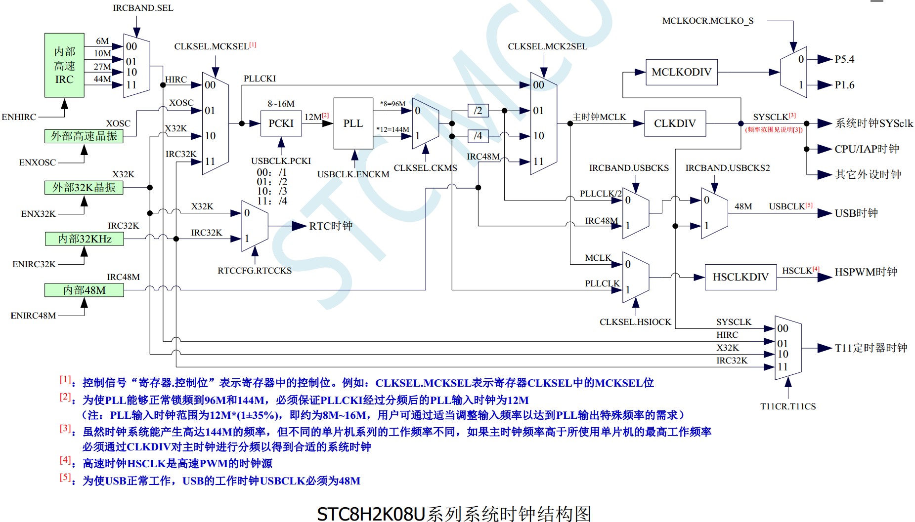 截图202402041949001094.jpg