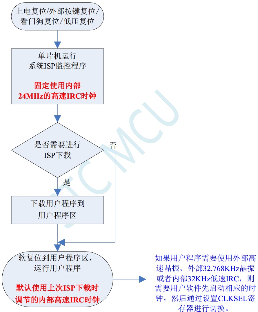 截图202402051145203532.jpg