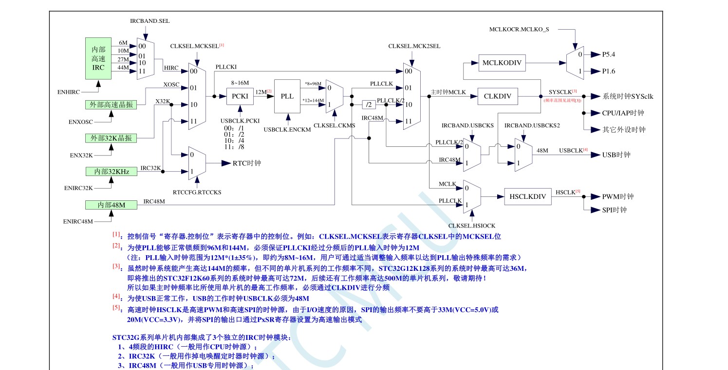 截图202402060833561708.jpg