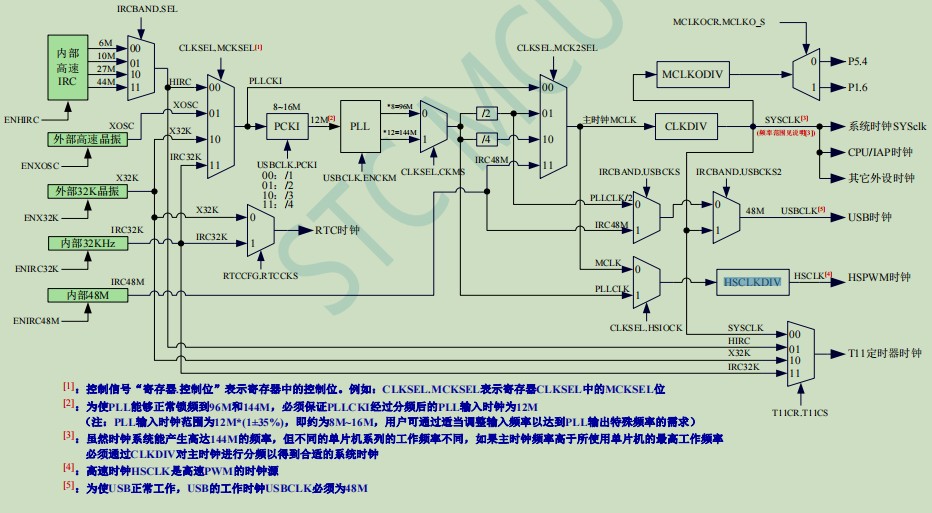 截图202402060858215367.jpg