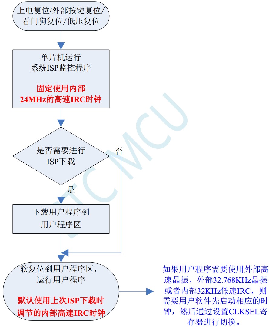 截图202402061225115471.jpg