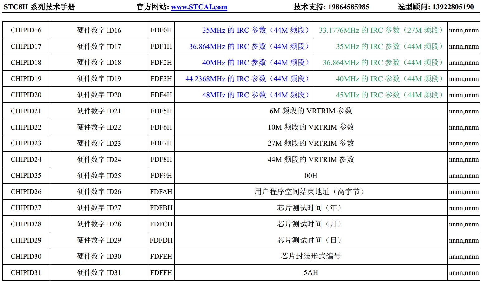 截图202402131752452023.jpg