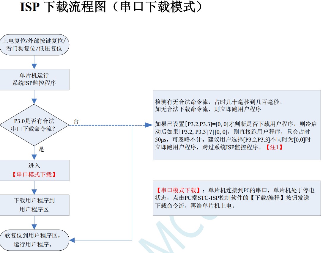 截图202402141850116218.jpg