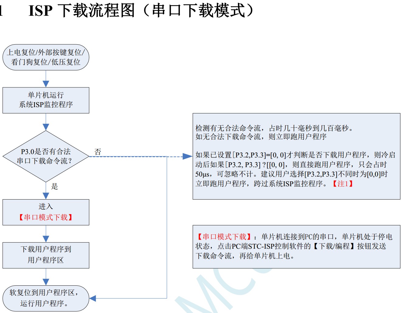 截图202402150920182400.jpg