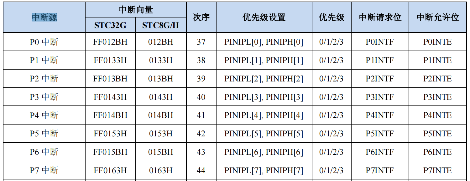 截屏2024-02-16 22.48.41.png