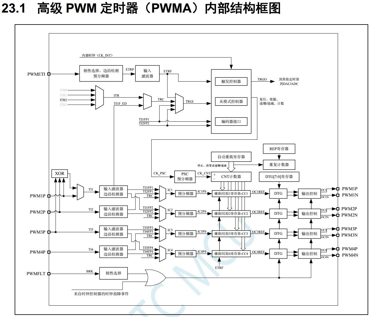 截图202402171102106239.jpg