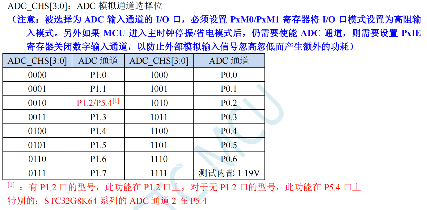 截屏2024-02-17 23.29.28.png