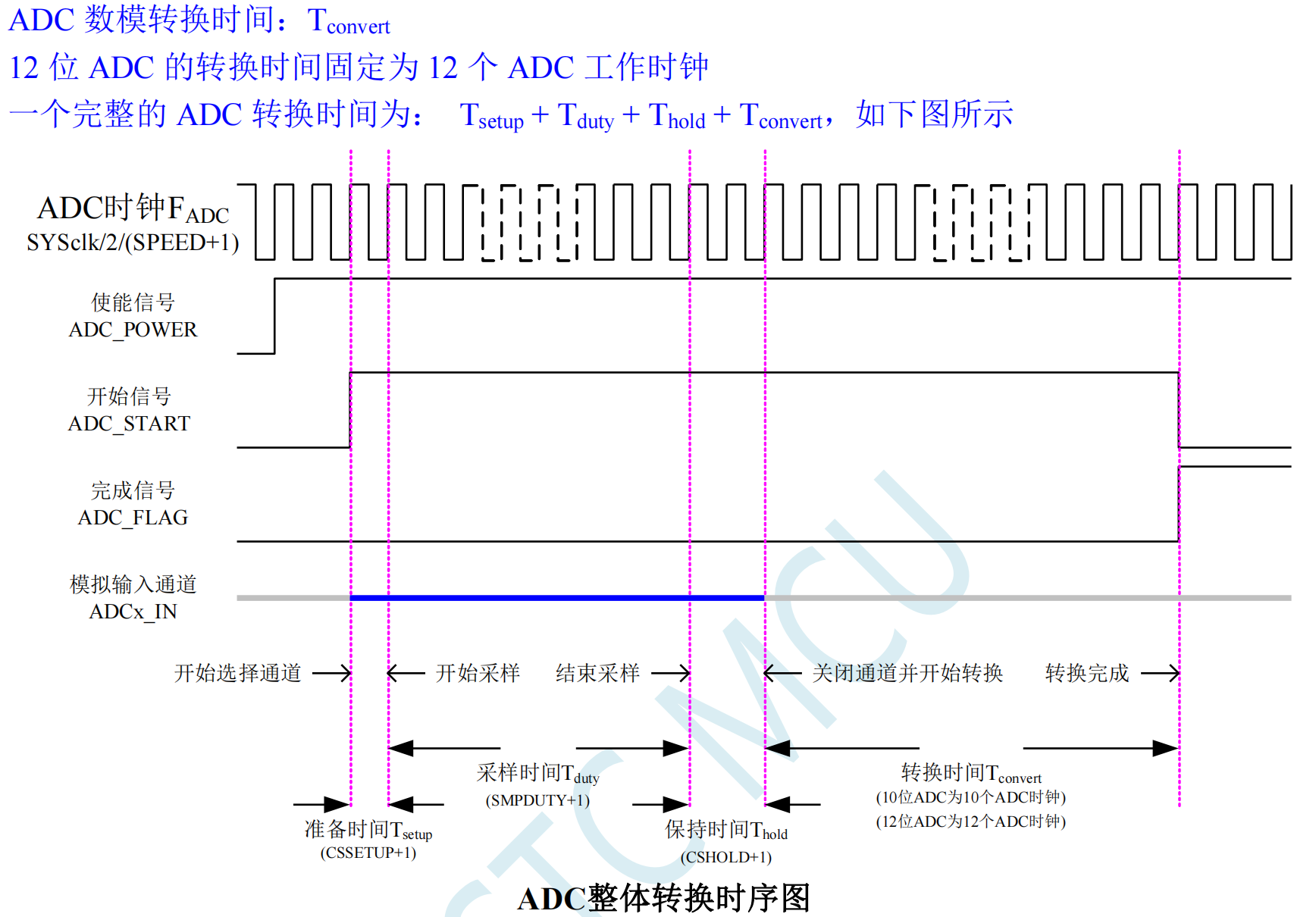 截屏2024-02-18 21.37.27.png