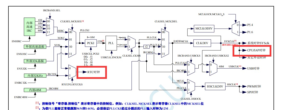 截图202402201143324168.jpg