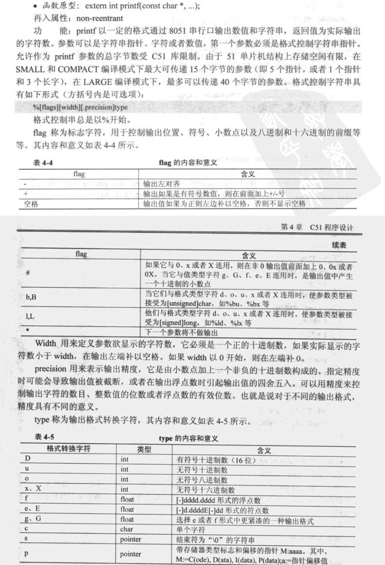 摘自人民邮电出版社 《8051系列单片机C程序设计完全手册》求是科技 编著