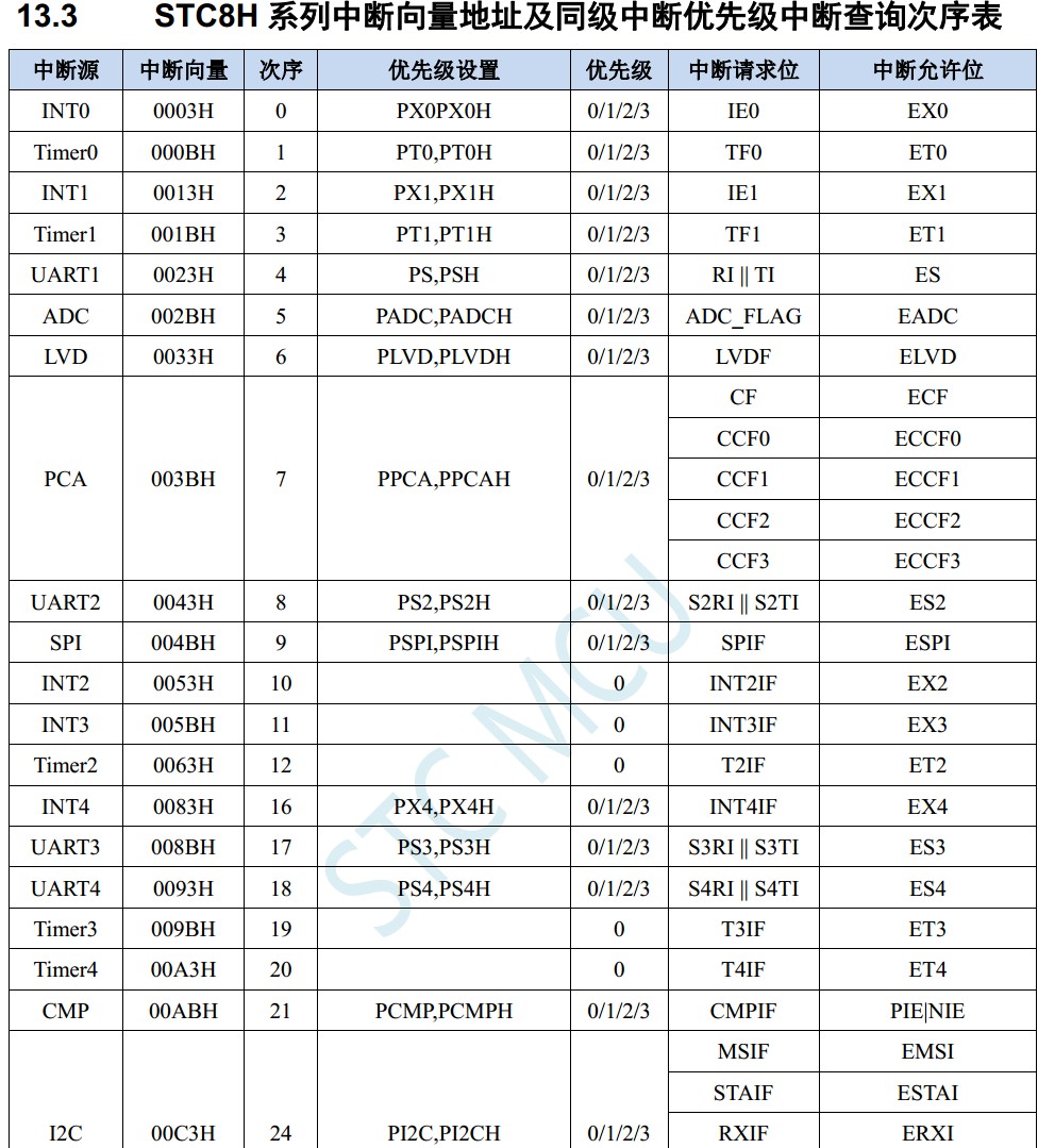 截图202403011022502148.jpg