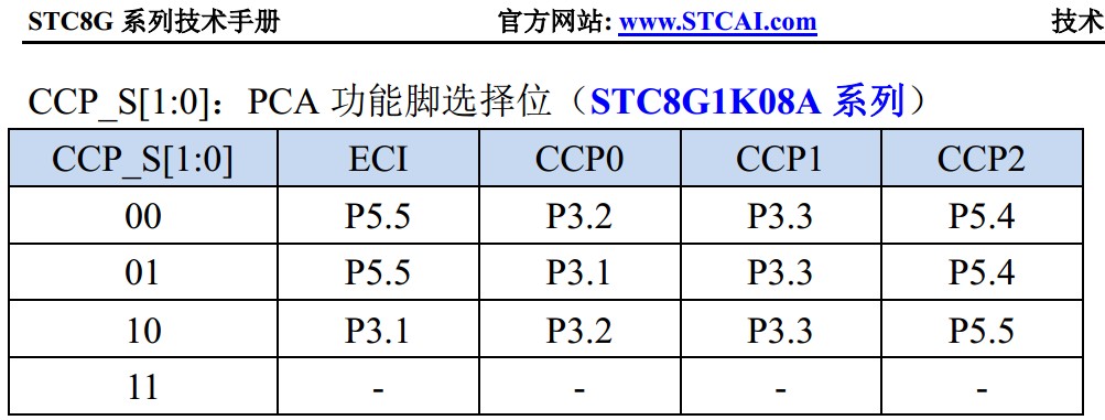 截图202403021920305061.jpg