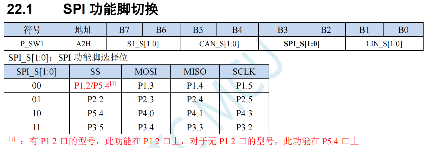 截屏2024-03-02 22.15.15.png