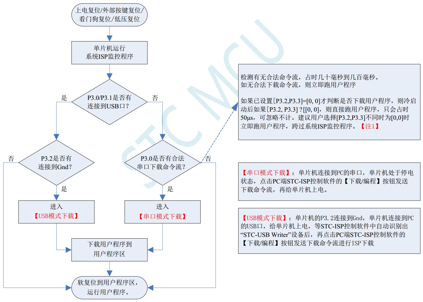 截图202403031206261029.jpg