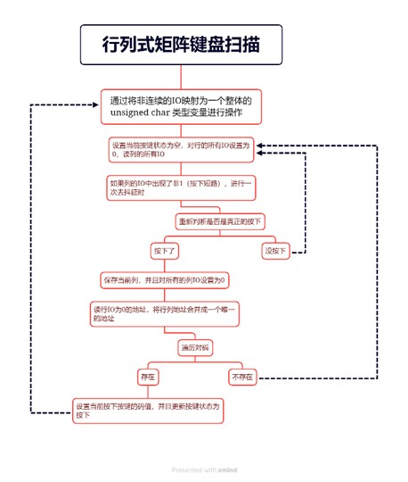 截图202403141132171488.jpg