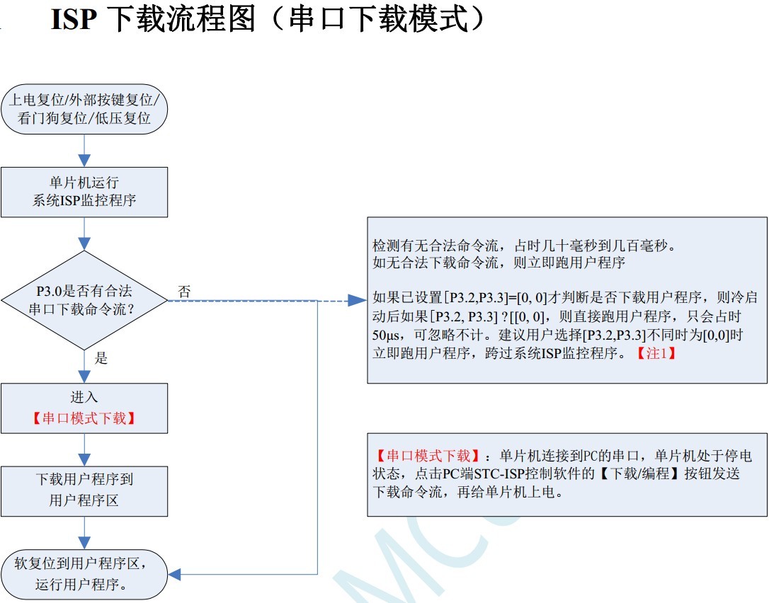 截图202403241203553078.jpg