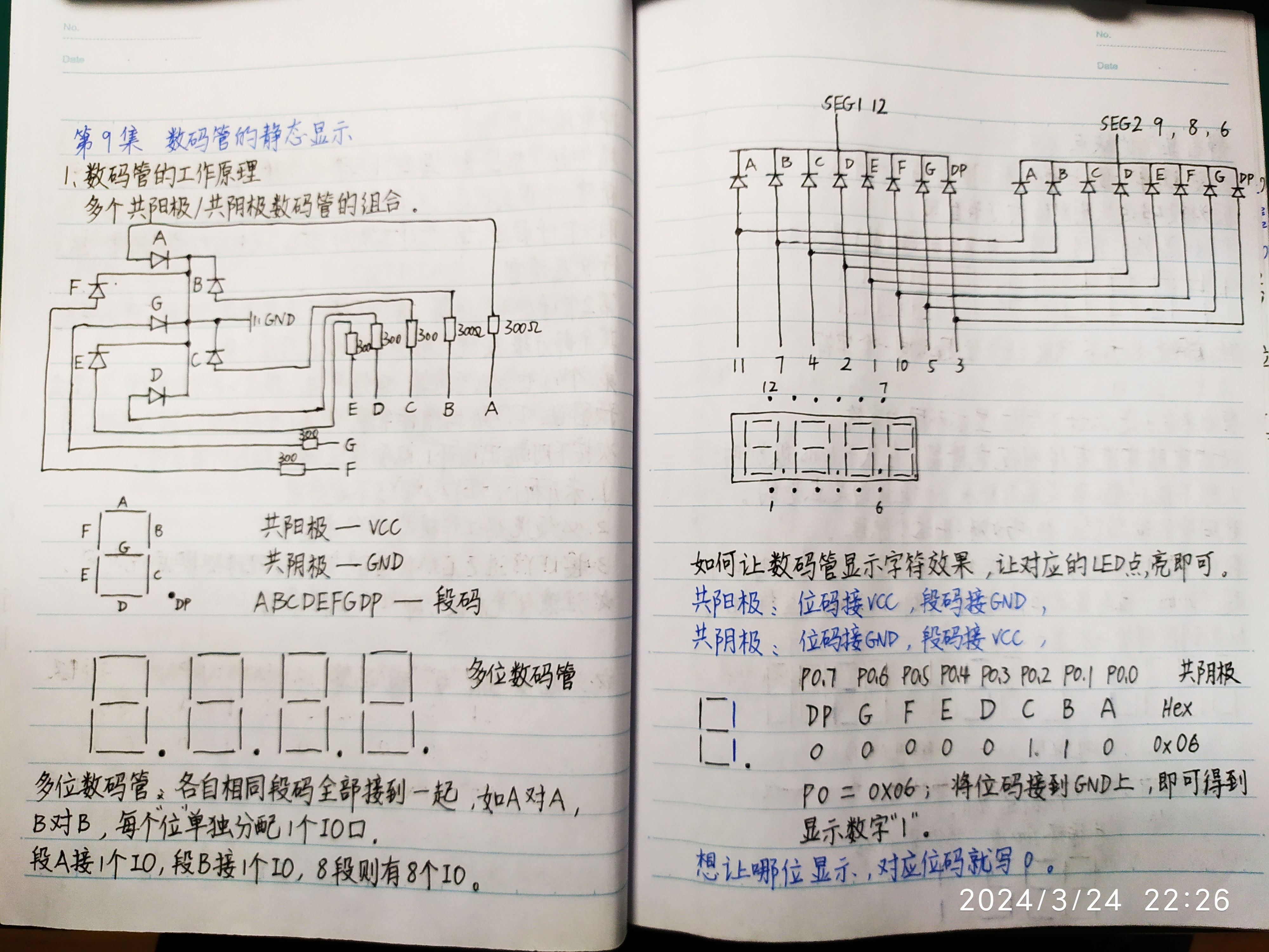 数码管静态显示原理