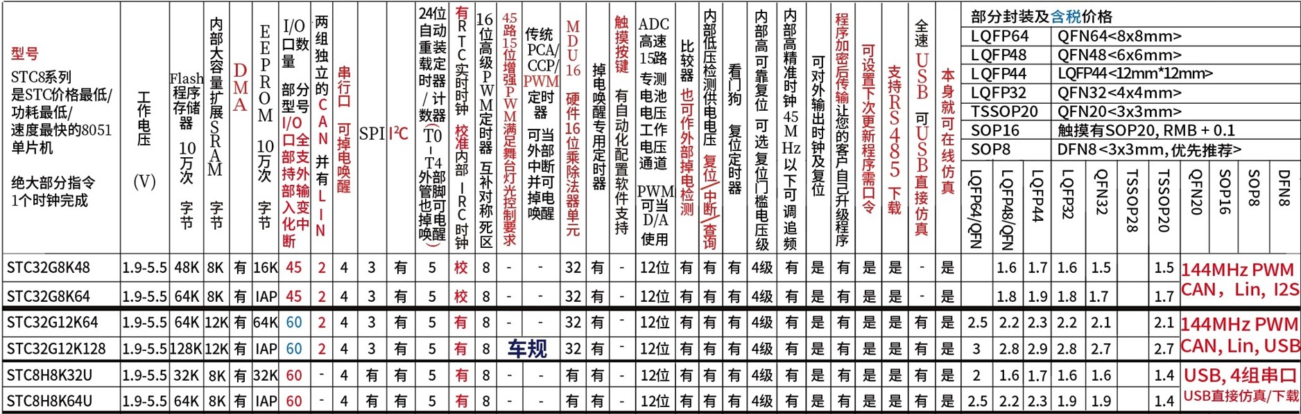 截图202403311132078187.jpg