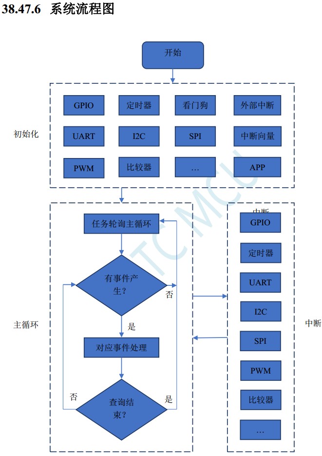 截图202404042046365626.jpg