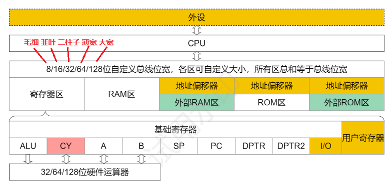 屏幕截图 2024-04-07 105736.png