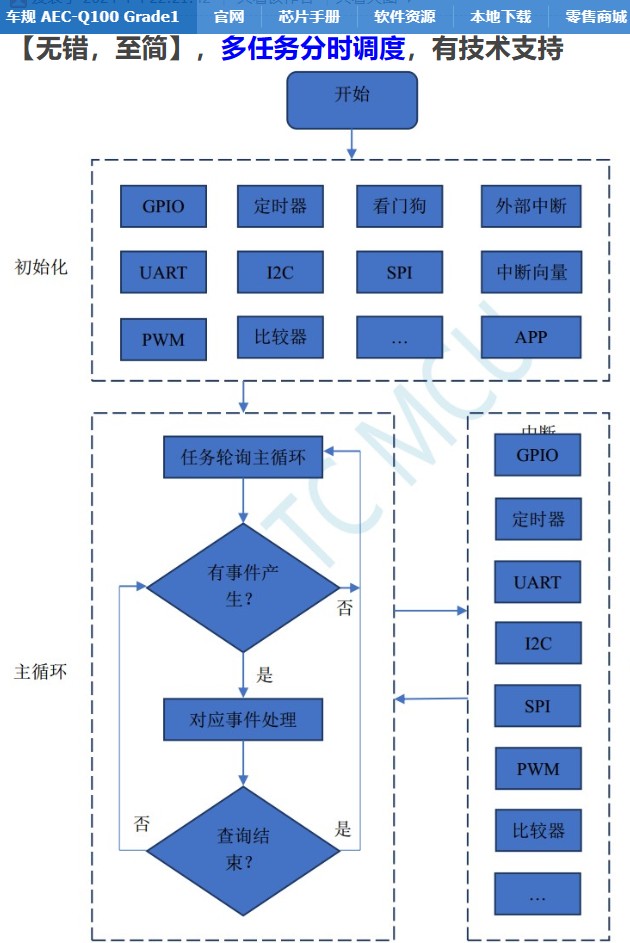 截图202404221053497398.jpg