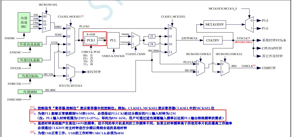 截图202404261735437738.jpg