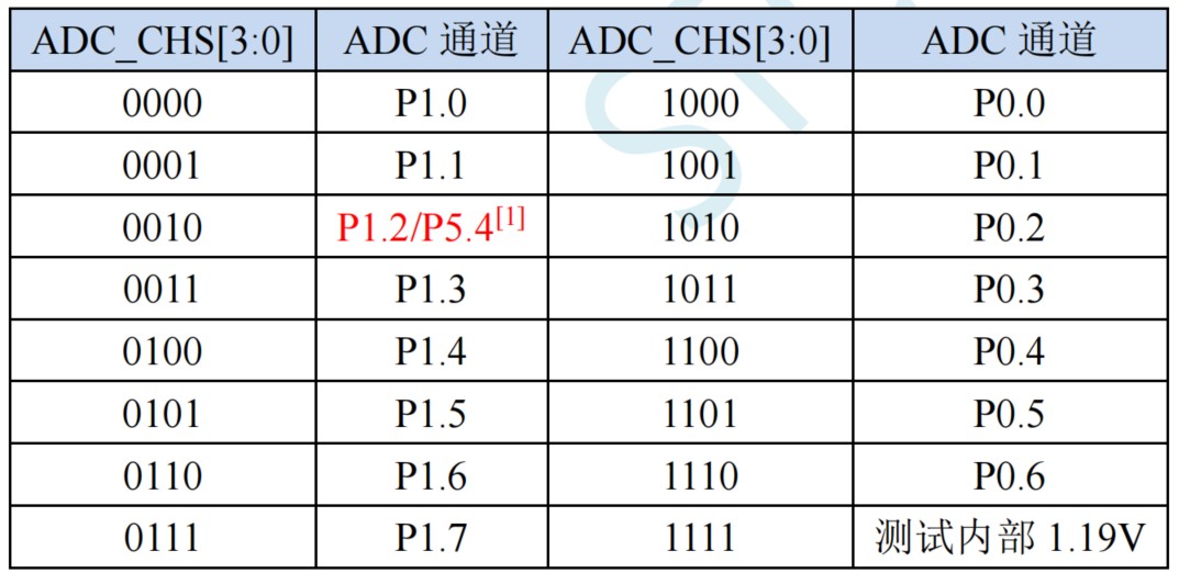 截图202404271753134805.jpg